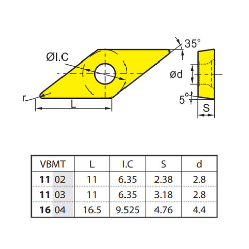 Diamond Turning Insert VBMT 160408-EF, ZCC CT Dimensions